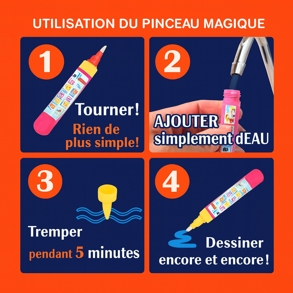 Tapis Dessin Magique - Réutilisable