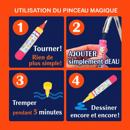 Tapis Dessin Magique - Réutilisable